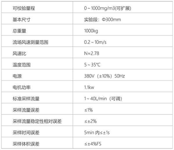 粉塵儀校驗(yàn)/檢定裝置.png